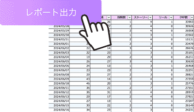 データを1クリックでエクスポート可能